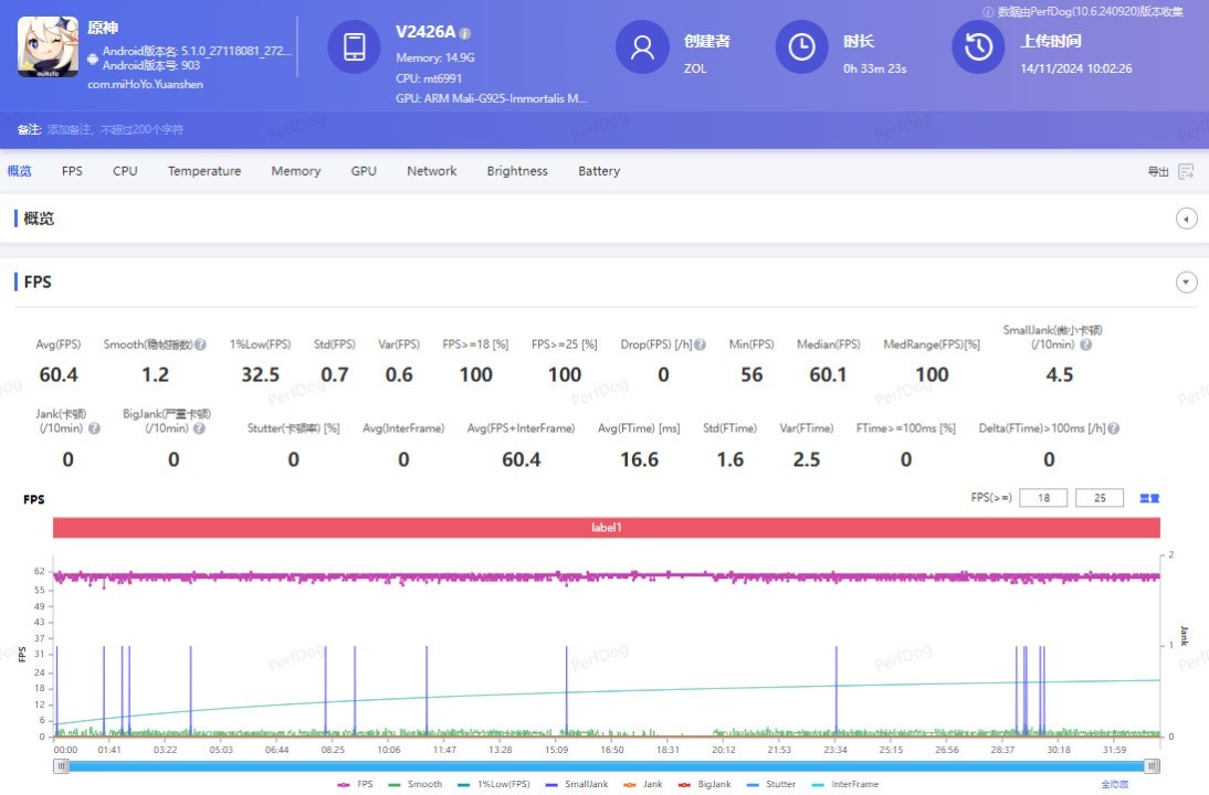iQOO Neo10系列设计解读：更轻更薄的性能旗舰
