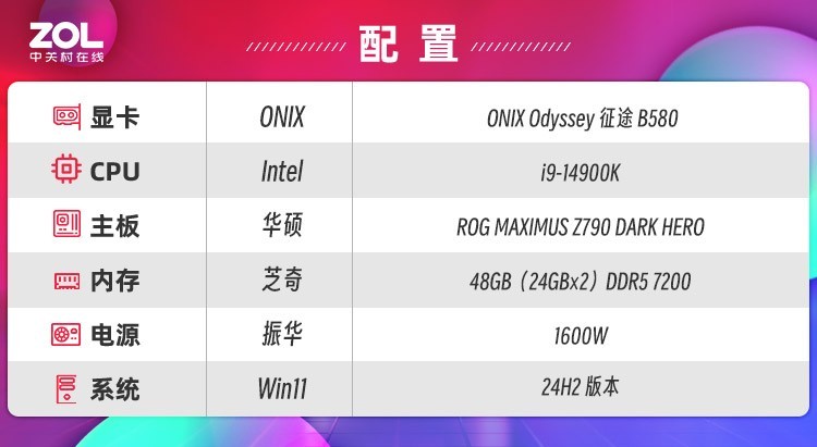 RTX4060杀手 2000元档神卡 ONIX Odyssey 征途 B580显卡评测