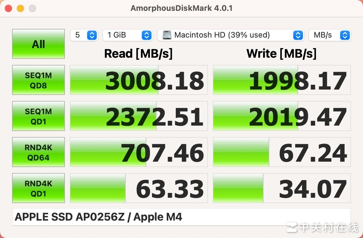 致态灵·先锋版移动固态硬盘实测：这才是苹果M4 Mac mini的好搭子
