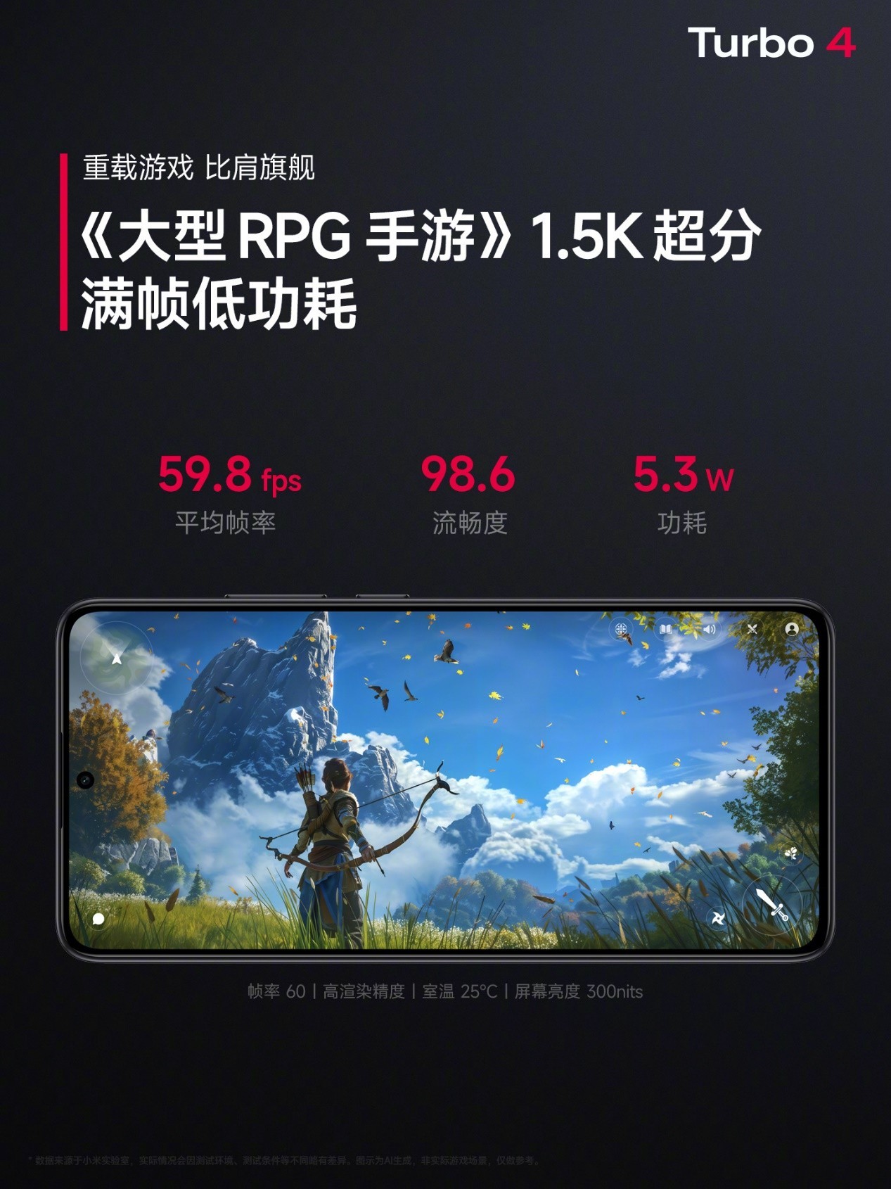 帧率更高功耗更低！REDMI Turbo 4首发搭载天玑8400-Ultra越级挑战旗舰芯