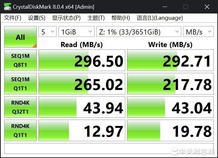 绿联NAS私有云DH4300 Plus评测 四盘家庭数据中心轻松打造