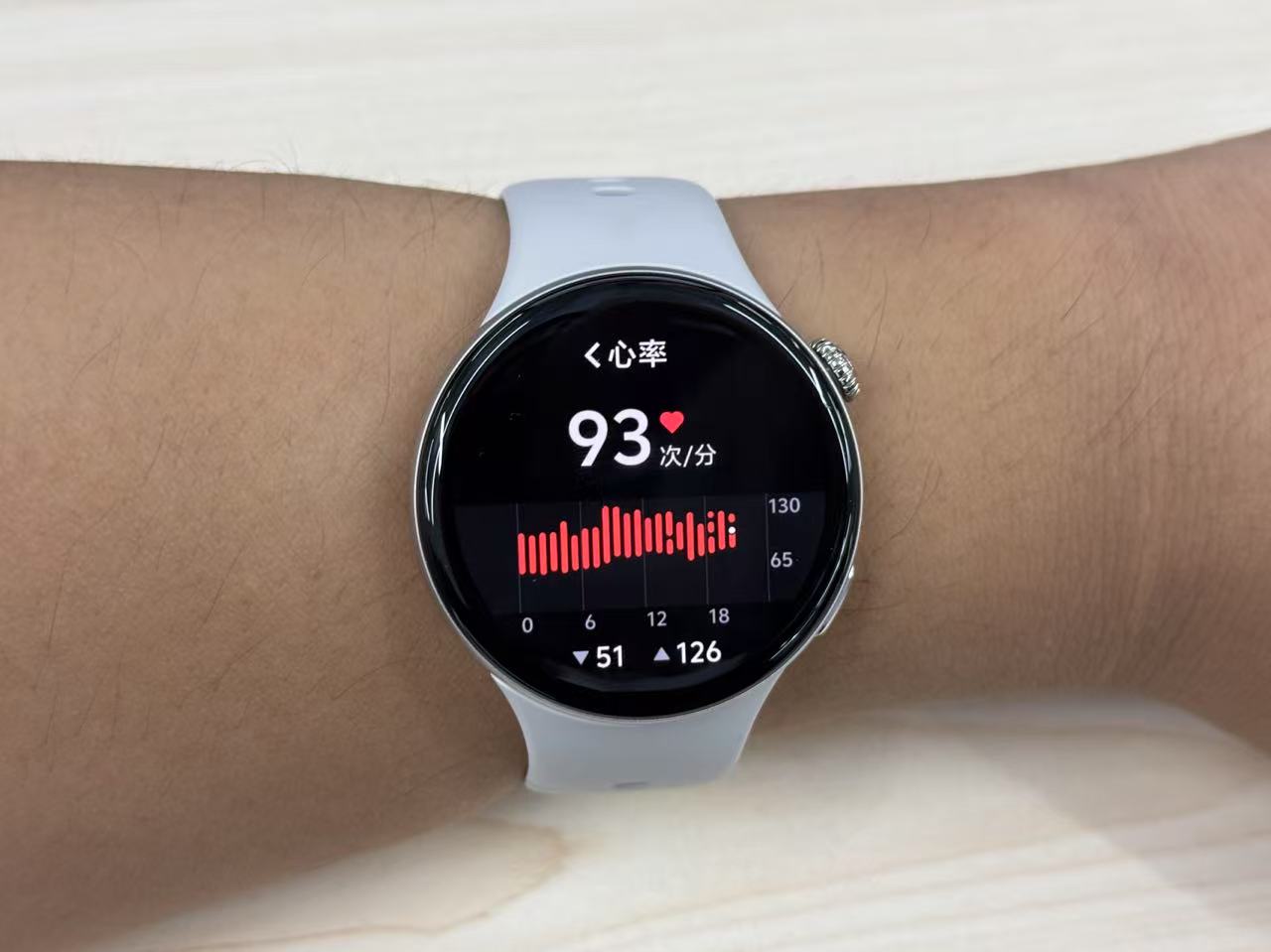 自研蓝河系统加持，AI能力全面拉满！iQOO WATCH 5智能手表全面评测