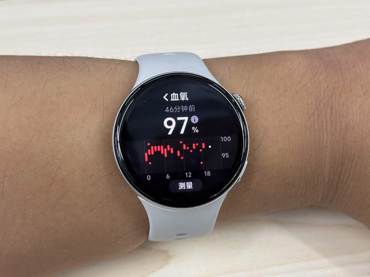 自研蓝河系统加持，AI能力全面拉满！iQOO WATCH 5智能手表全面评测