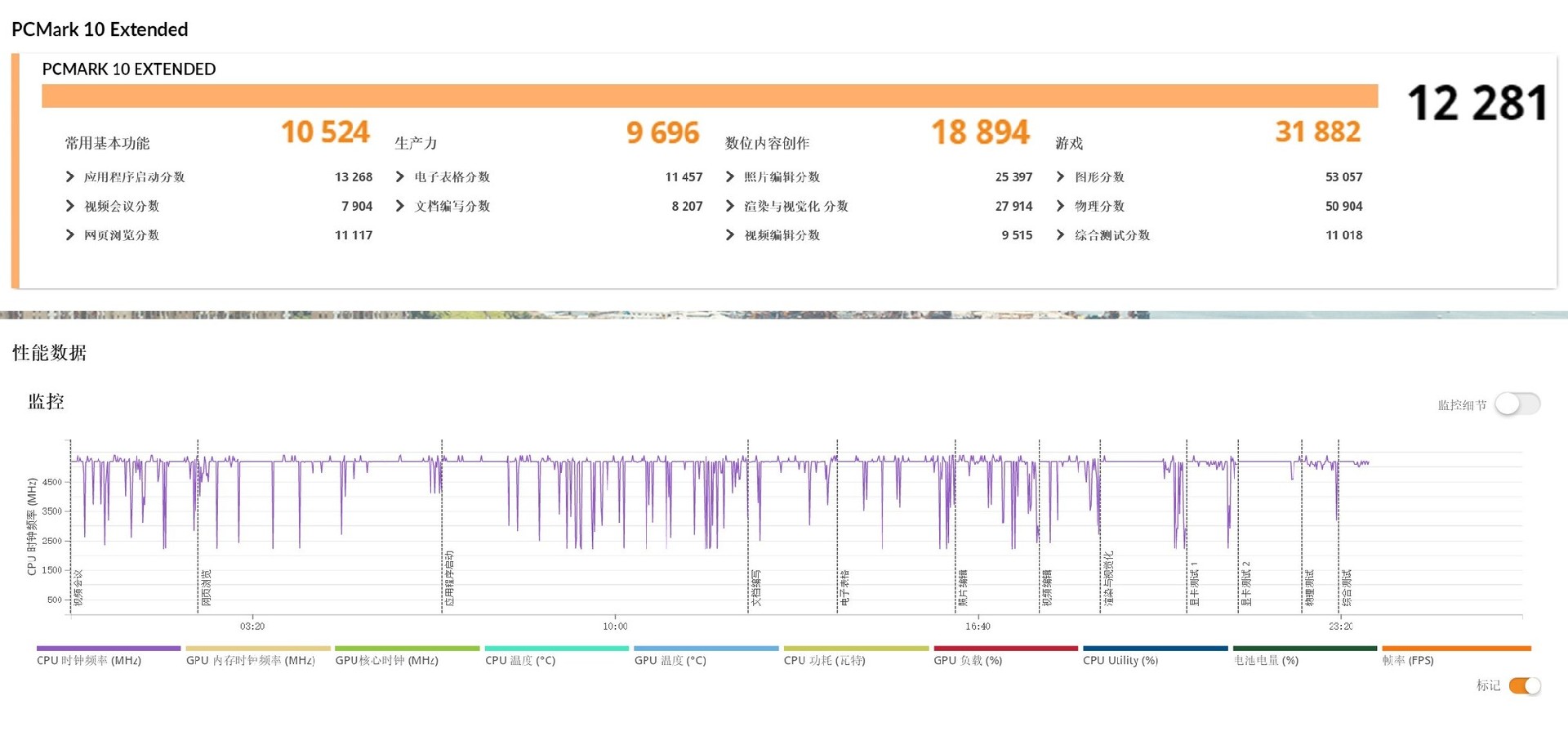 体验暗影骑士·擎7 Pro：283W强力功耗释放带来丝滑游戏体验