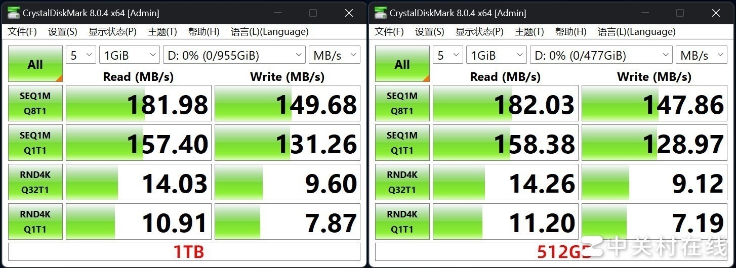 以“音速”之名 三星“索尼克”PRO Plus microSD游戏存储卡评测