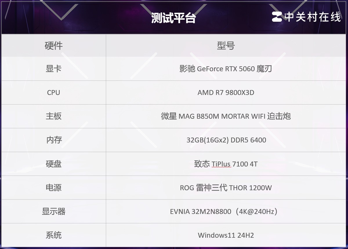 影驰RTX 5060魔刃评测：磁吸RGB光效的50系甜点