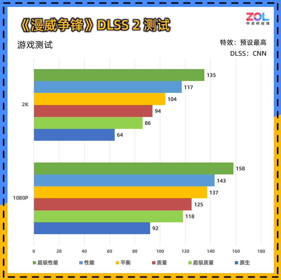 影驰RTX 5060魔刃评测：磁吸RGB光效的50系甜点