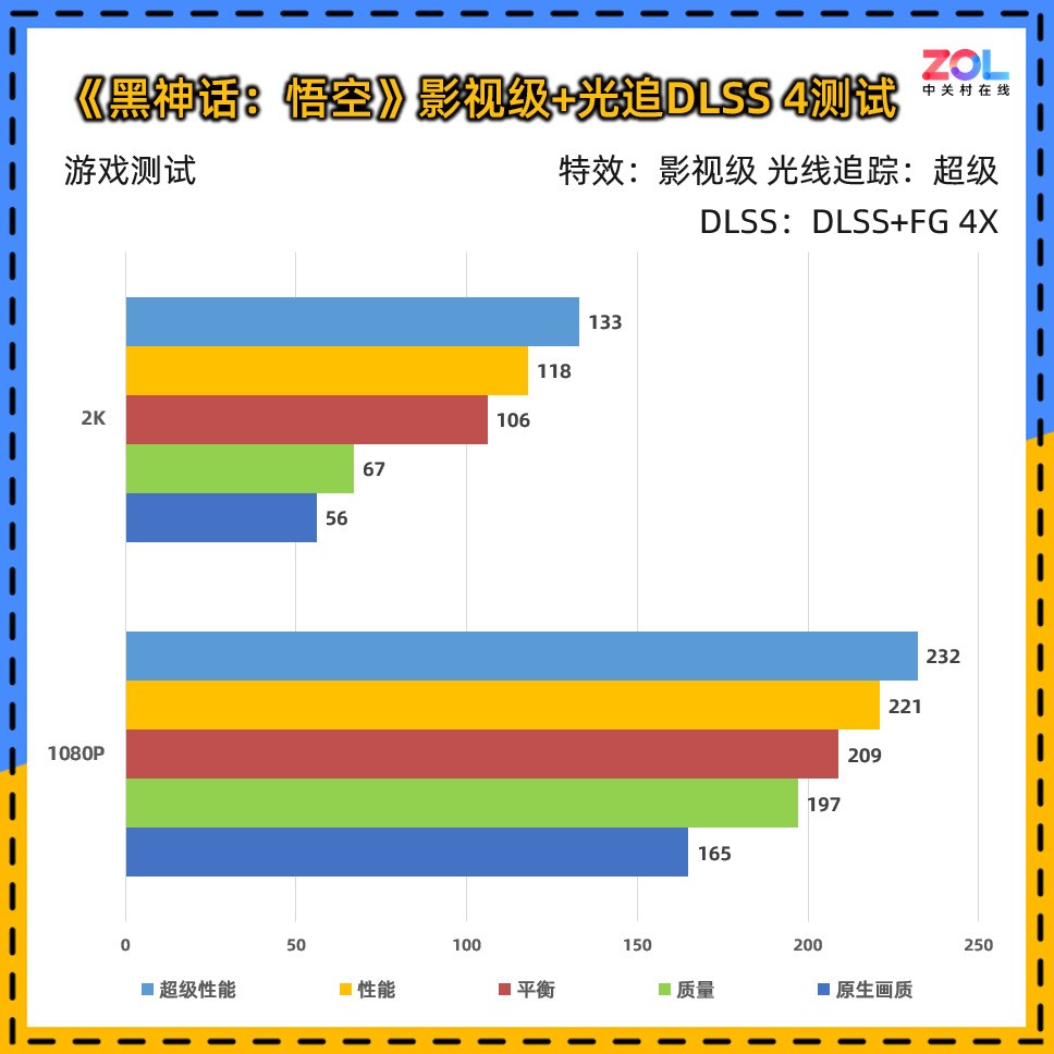 影驰RTX 5060魔刃评测：磁吸RGB光效的50系甜点