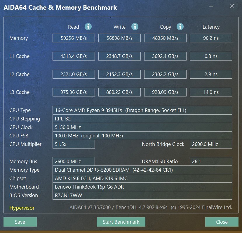 性价比最高的N-1配置？AMD锐龙9 8945HX性能评测