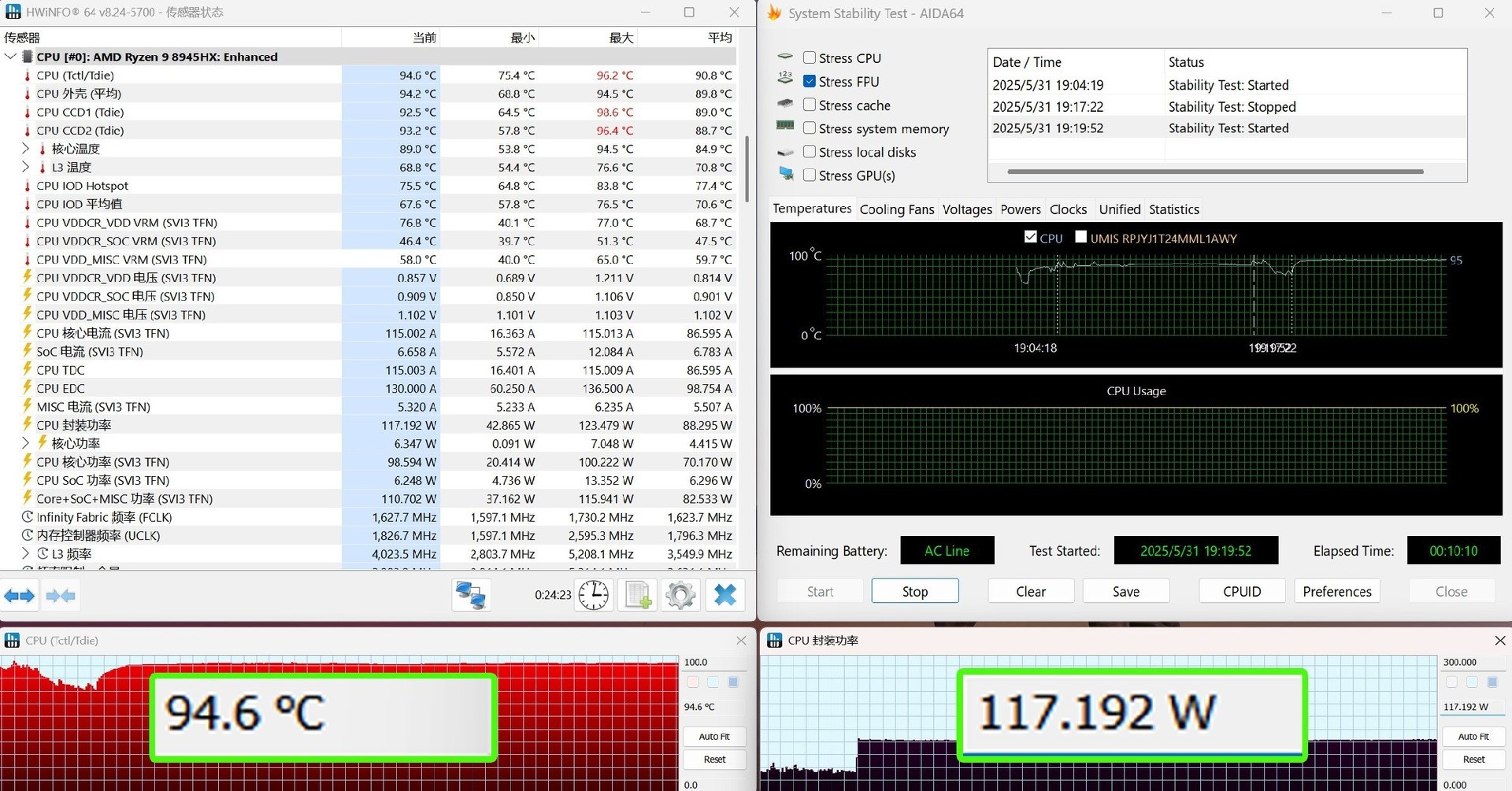 性价比最高的N-1配置？AMD锐龙9 8945HX性能评测