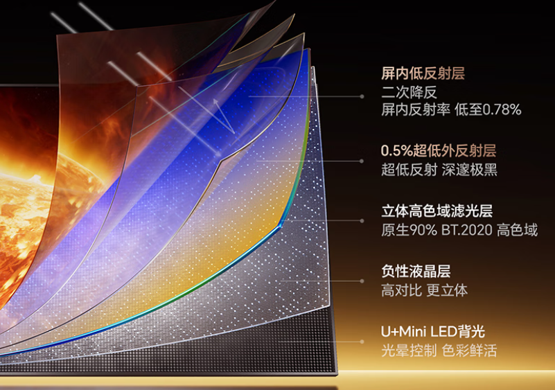 618抄底！世俱杯同款海信100吋电视，助你把赛场“搬”回家