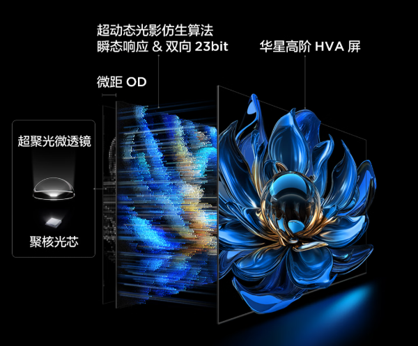 TCL T7L Pro评测：2025“全能卷王”，凭什么定义行业新标杆？