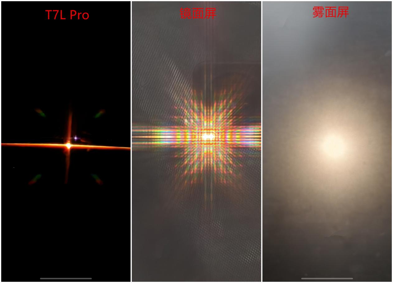 TCL T7L Pro评测：2025“全能卷王”，凭什么定义行业新标杆？