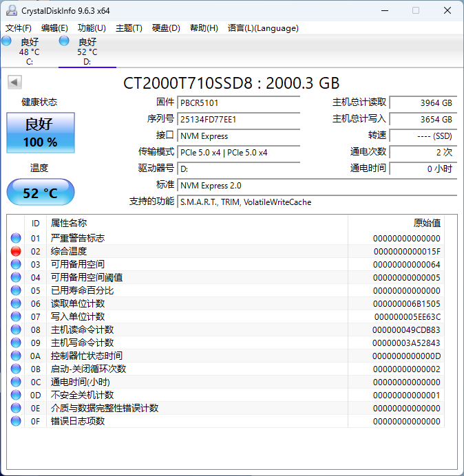 Crucial英睿达T710 Gen5 NVMe固态硬盘评测