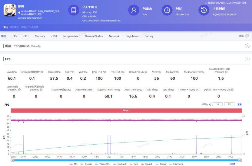 Get一点：为什么厂商博主都用《原神》测手机性能？