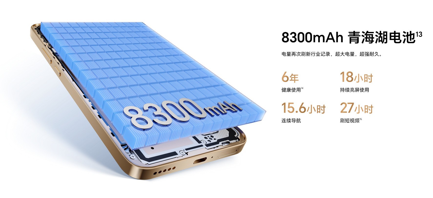 8300毫安时超级大电池到底有多耐用？荣耀X70续航体验实测