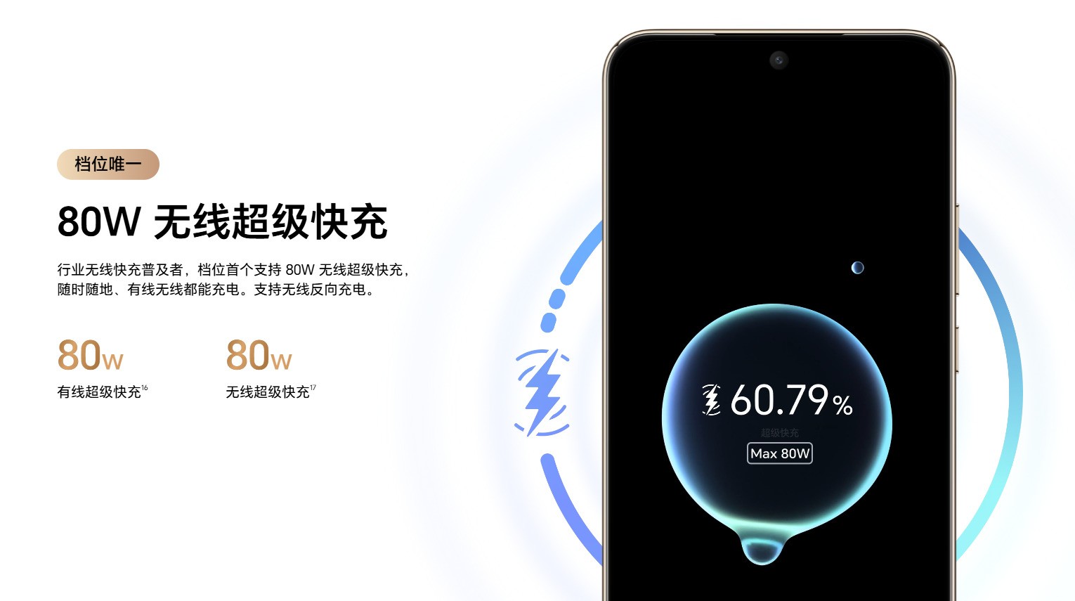 8300毫安时超级大电池到底有多耐用？荣耀X70续航体验实测