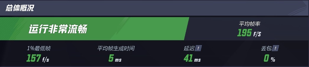 蓝宝石B850A WIFI主板新玩法：内存小参调节体验