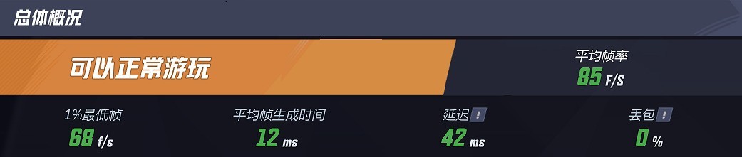 蓝宝石B850A WIFI主板新玩法：内存小参调节体验