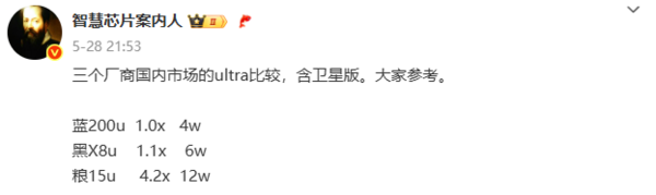 小米OV影像旗舰出货数据曝光：小米15 Ultra暂时领先