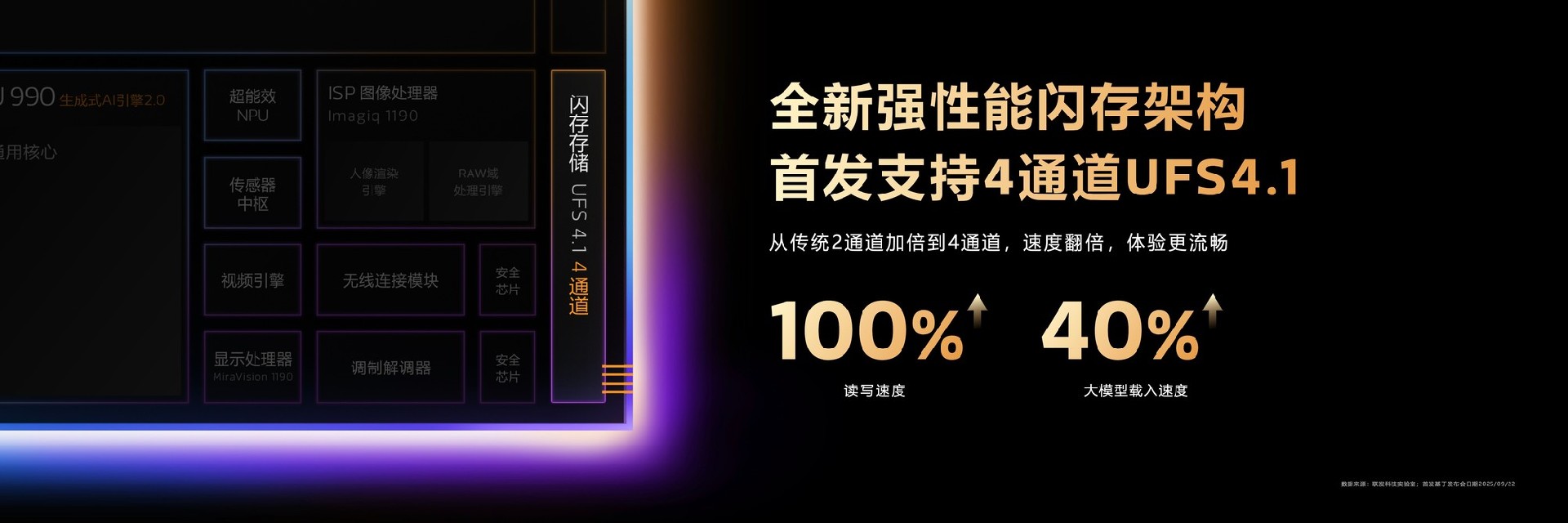 天玑9500旗舰芯片评测:全面焕新,这次强到超越想象