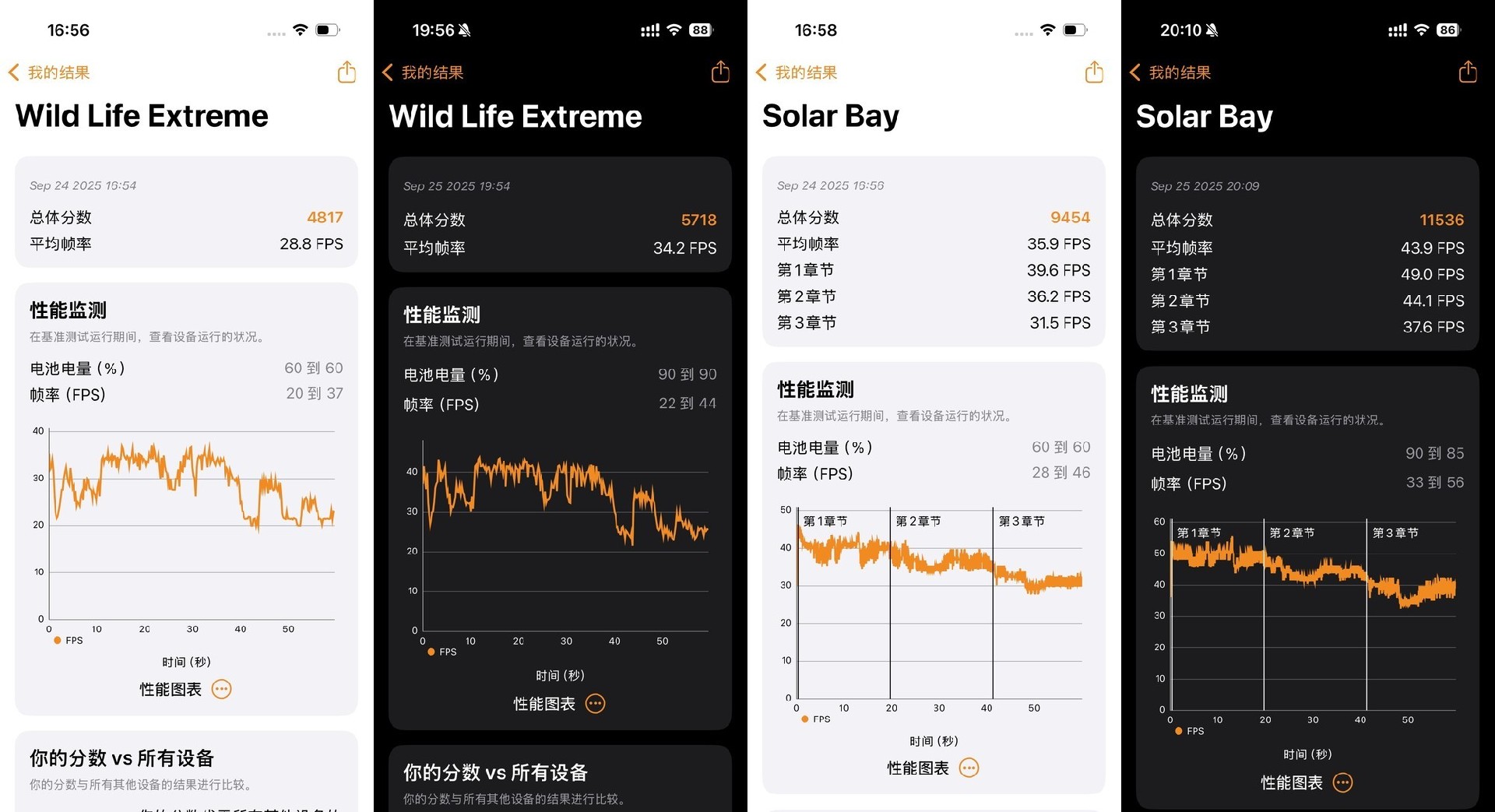 iPhone 17/17 Pro评测 牙膏挤爆掩盖不了创新乏力