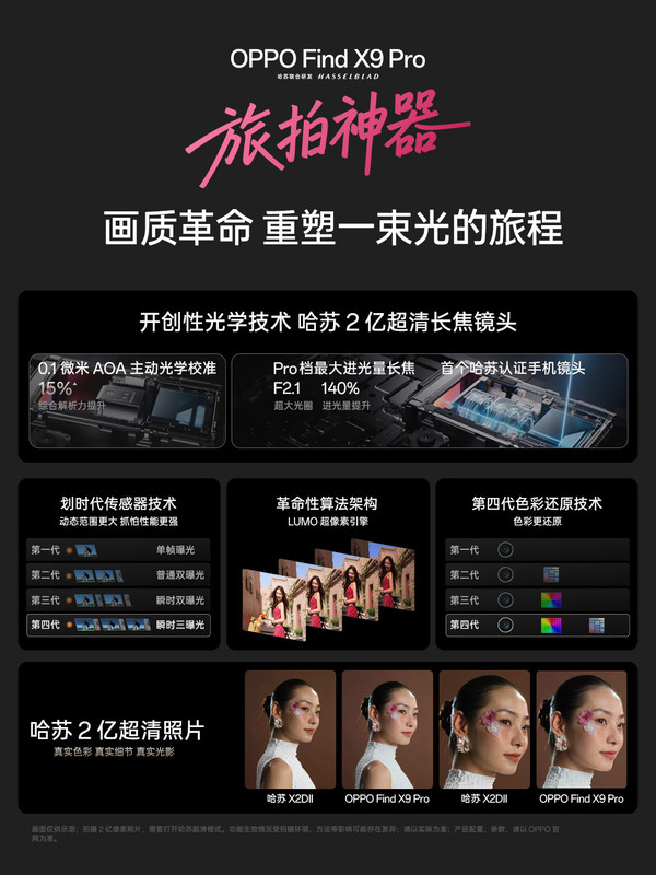 OPPO Find X9系列发布 配备哈苏2亿长焦 运行ColorOS 16