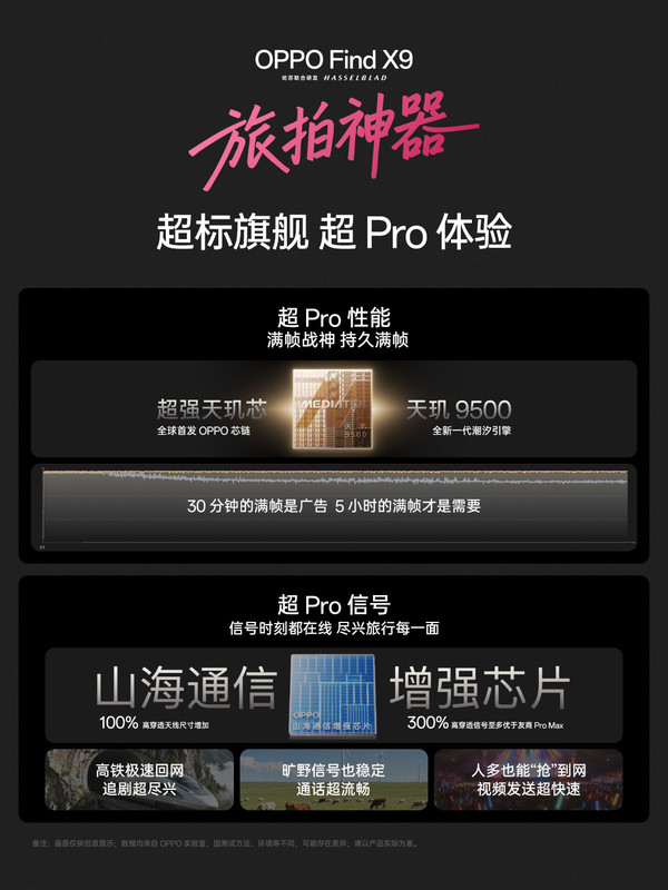 OPPO Find X9系列发布 配备哈苏2亿长焦 运行ColorOS 16