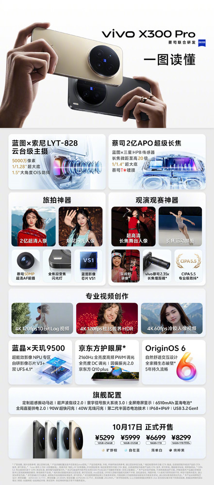 vivo X300系列今日开售 天玑9500芯片＋顶级蔡司影像