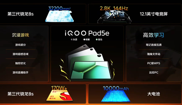 12英寸LCD屏+10000mAh iQOO Pad 5e起售价1999元 12英寸LCD屏+10000mAh iQOO Pad 5e起售价1999元