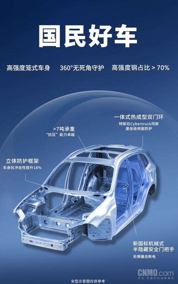 京东汽车配备新国标机械式半隐藏门把手 本月开启试驾