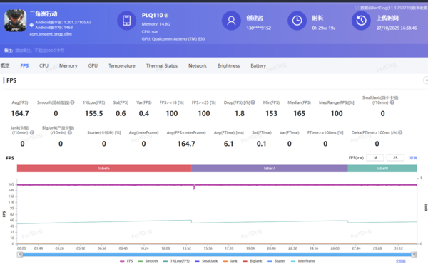 一加 Ace 6 评测:165Hz高帧体验,这次真的旦用难回 一加 Ace 6 评测:165Hz高帧体验,这次真的旦用难回