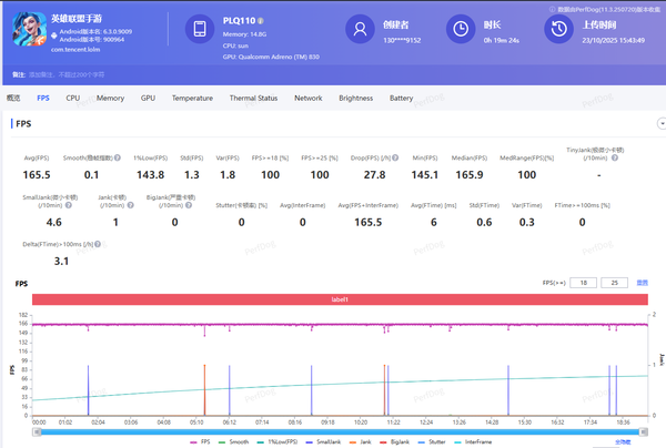 一加 Ace 6 评测:165Hz高帧体验,这次真的旦用难回 一加 Ace 6 评测:165Hz高帧体验,这次真的旦用难回