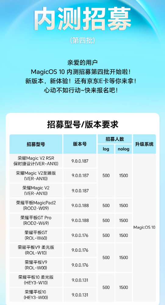 荣耀MagicOS 10内测开启第四批招募 含Magic V2系列 荣耀MagicOS 10内测开启第四批招募 含Magic V2系列