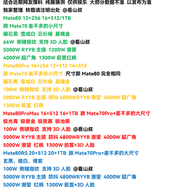 华为Mate 80系列配置提前看 能拿下年度最强国产机吗? 华为Mate 80系列配置提前看 能拿下年度最强国产机吗?