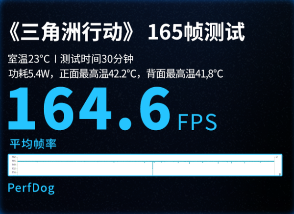 一加 15 性能评测：性能Ultra登场，能否重新定义旗舰游戏体验？