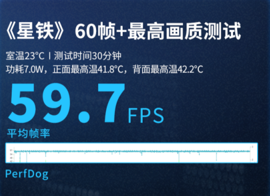 一加 15 性能评测：性能Ultra登场，能否重新定义旗舰游戏体验？