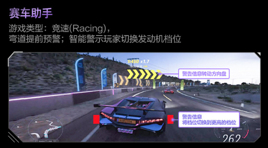 从显示到“智慧”显示器AI化革命开始了