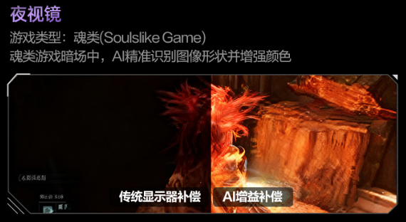 从显示到“智慧”显示器AI化革命开始了