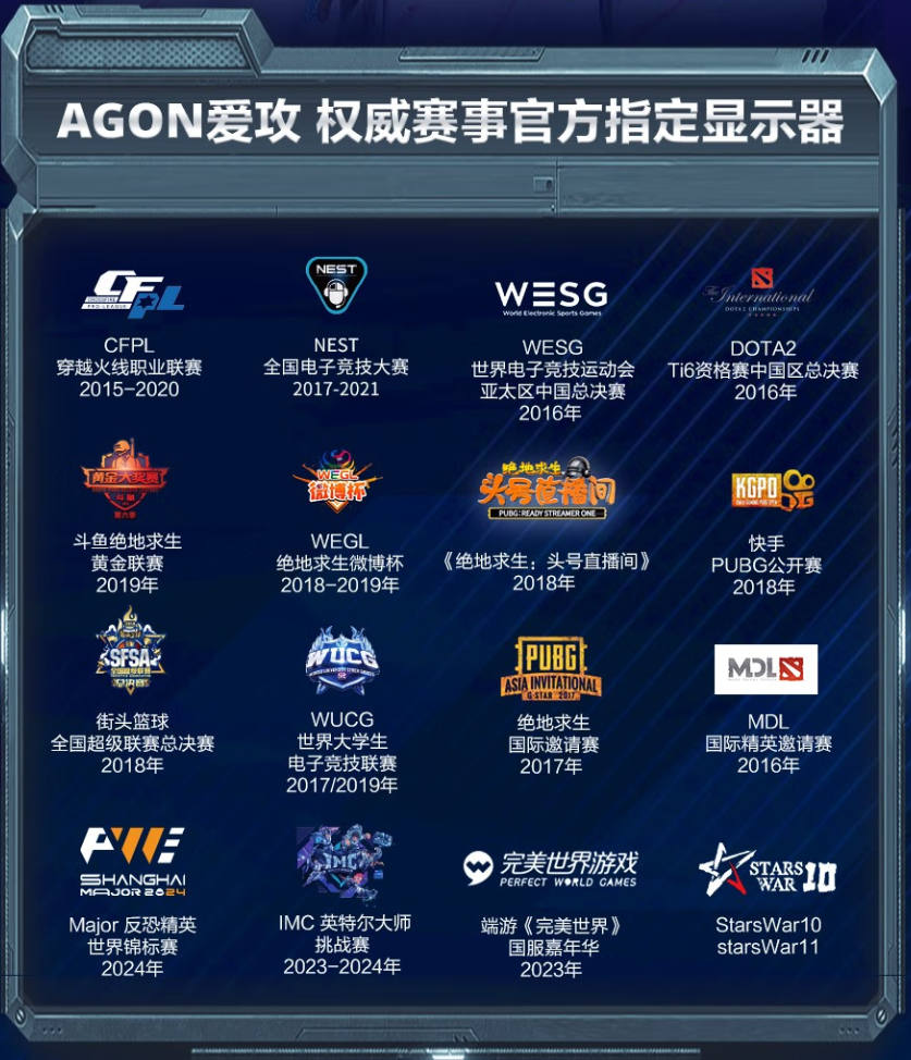 从显示到“智慧”显示器AI化革命开始了