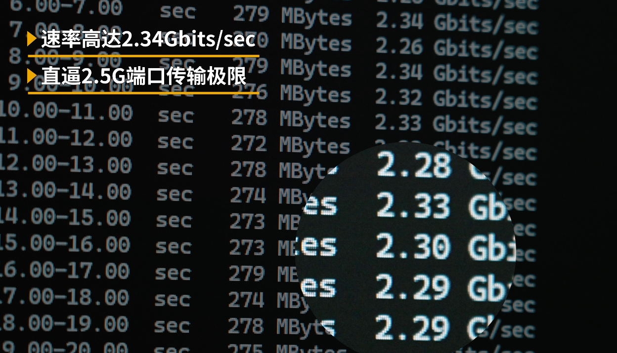 企业需要怎样的组网方案?实测新华三小贝全新2.5G光场景方案告诉你!
