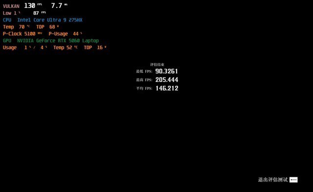 高端游戏本处理器对决 锐龙9 9955HX和酷睿Ultra 9 275HX谁更强