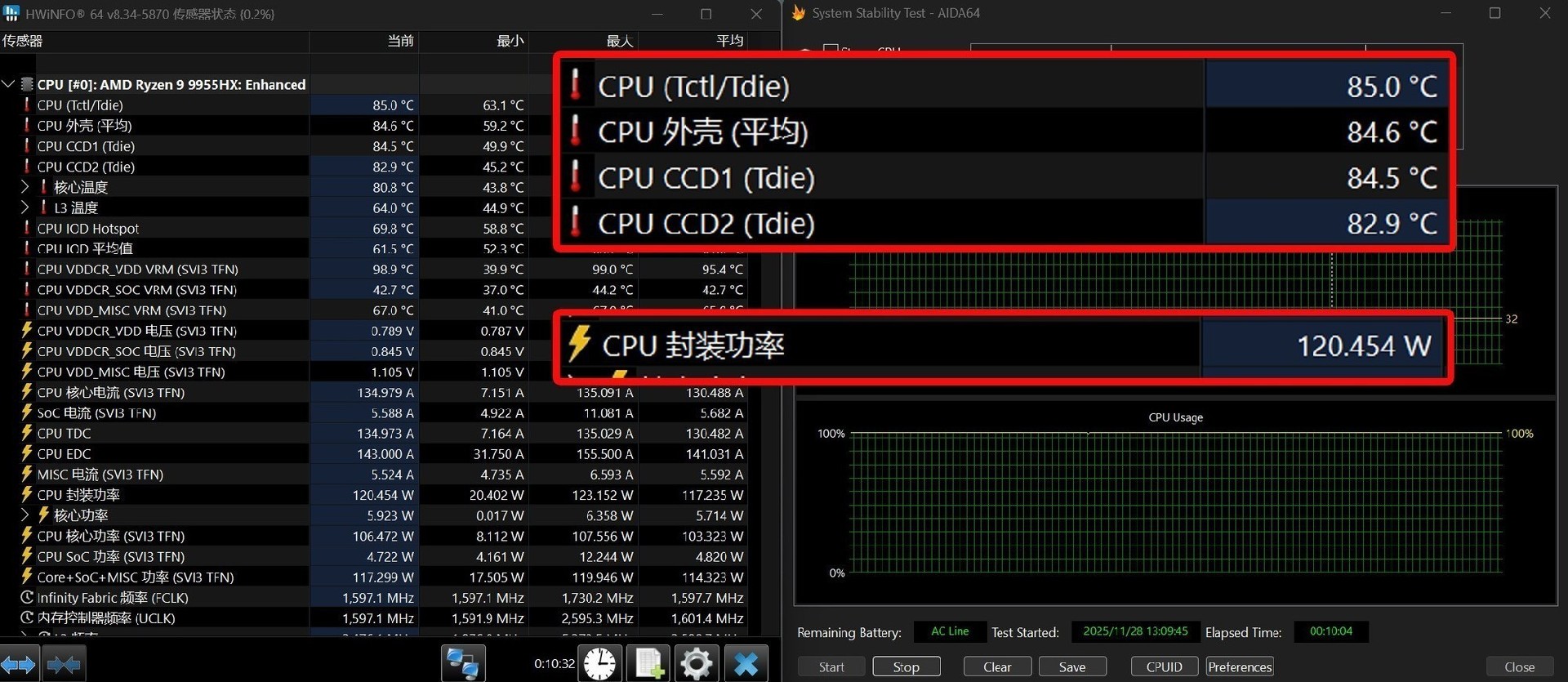 高端游戏本处理器对决 锐龙9 9955HX和酷睿Ultra 9 275HX谁更强