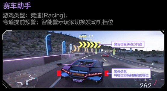 AI显示器和普通显示器有什么区别，直观对比告诉你