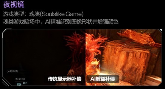 AI显示器和普通显示器有什么区别，直观对比告诉你