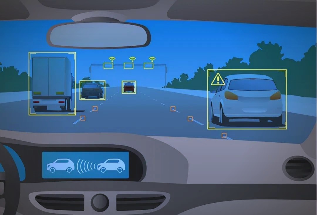 L3、NOA、AEB……高级辅助驾驶里的英文缩写，你真的看懂了吗？