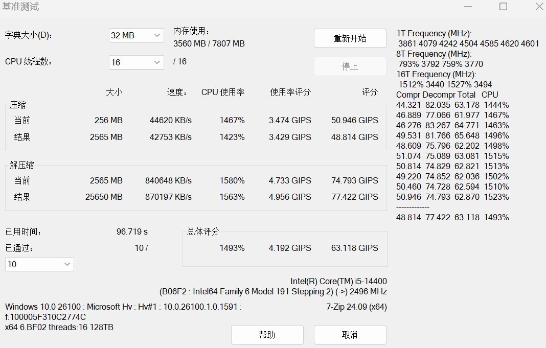 从实测数据看高性价比攒机选i5-14400还是R7-8700G