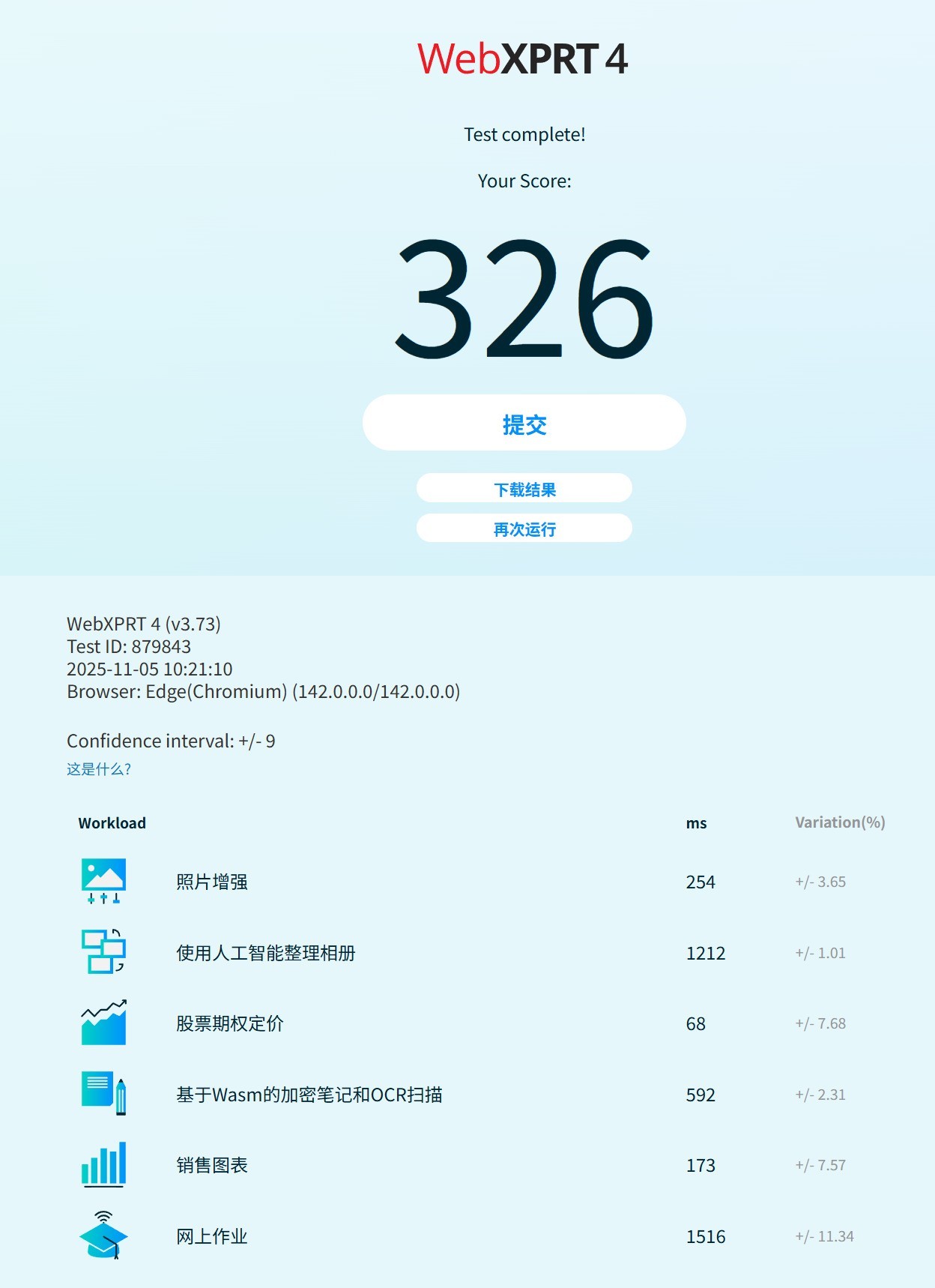 从实测数据看高性价比攒机选i5-14400还是R7-8700G