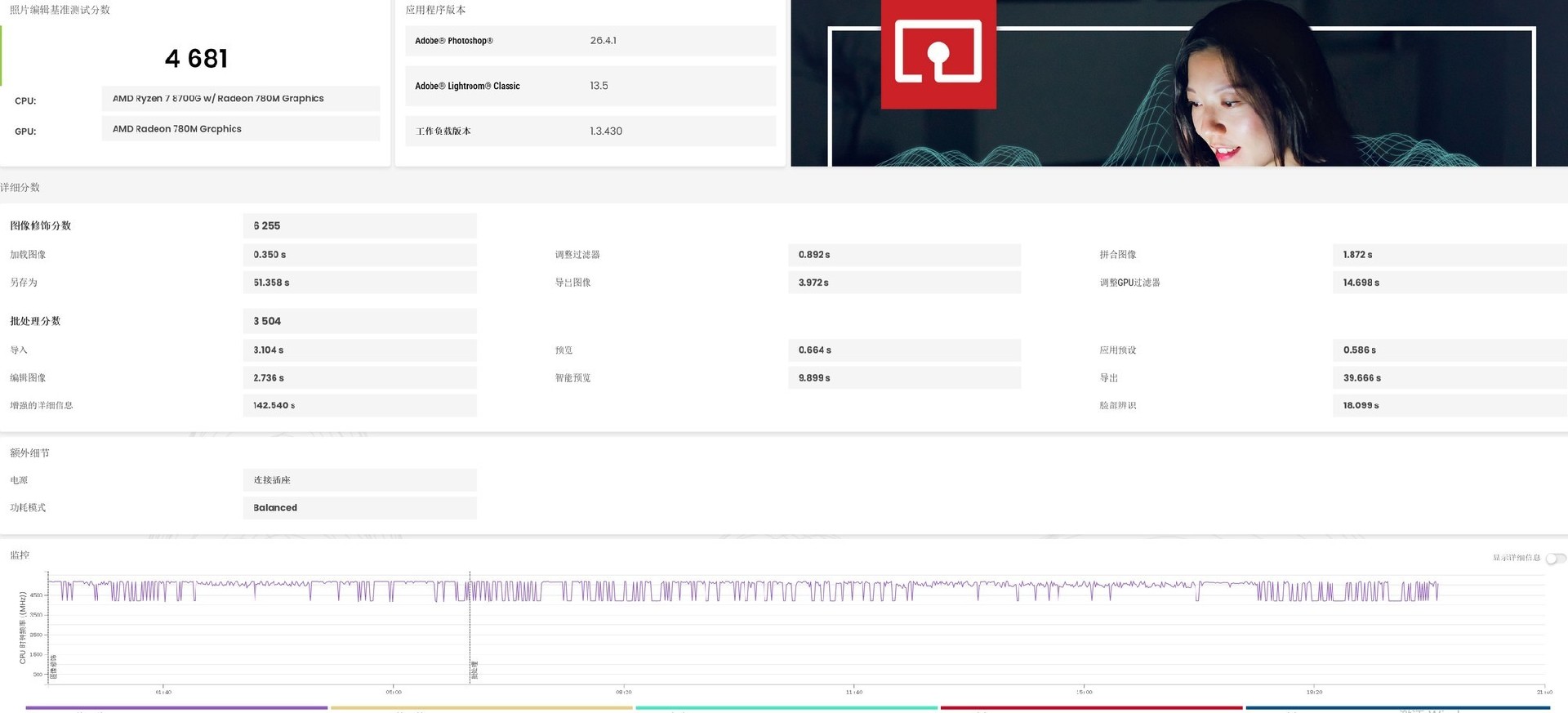 从实测数据看高性价比攒机选i5-14400还是R7-8700G