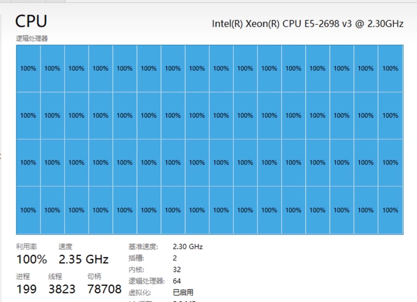 DIY从入门到放弃：性价比之神怎么就没落了？